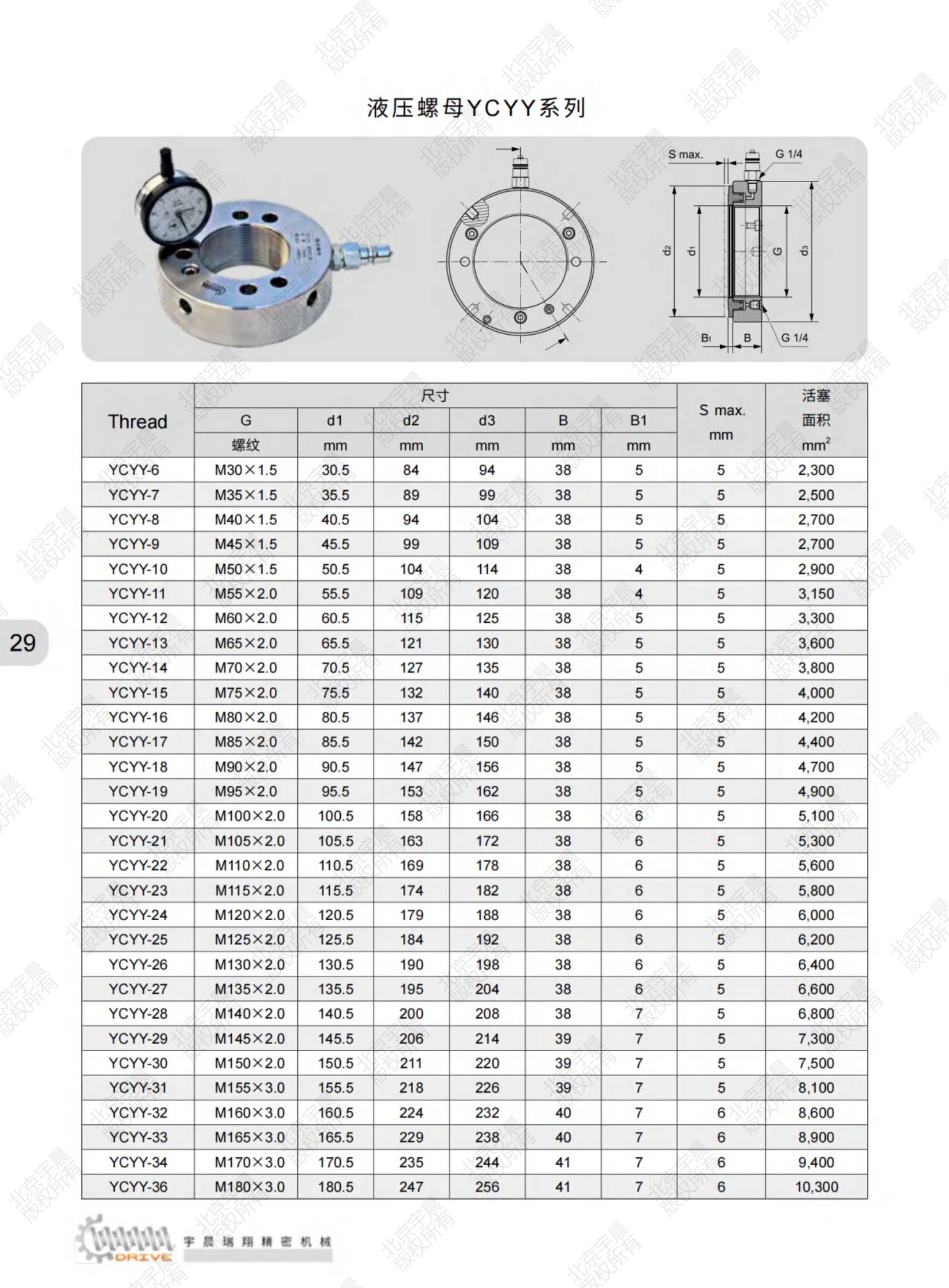 北京宇晨产品综合样本2023-9-10_纯图版_31.jpg