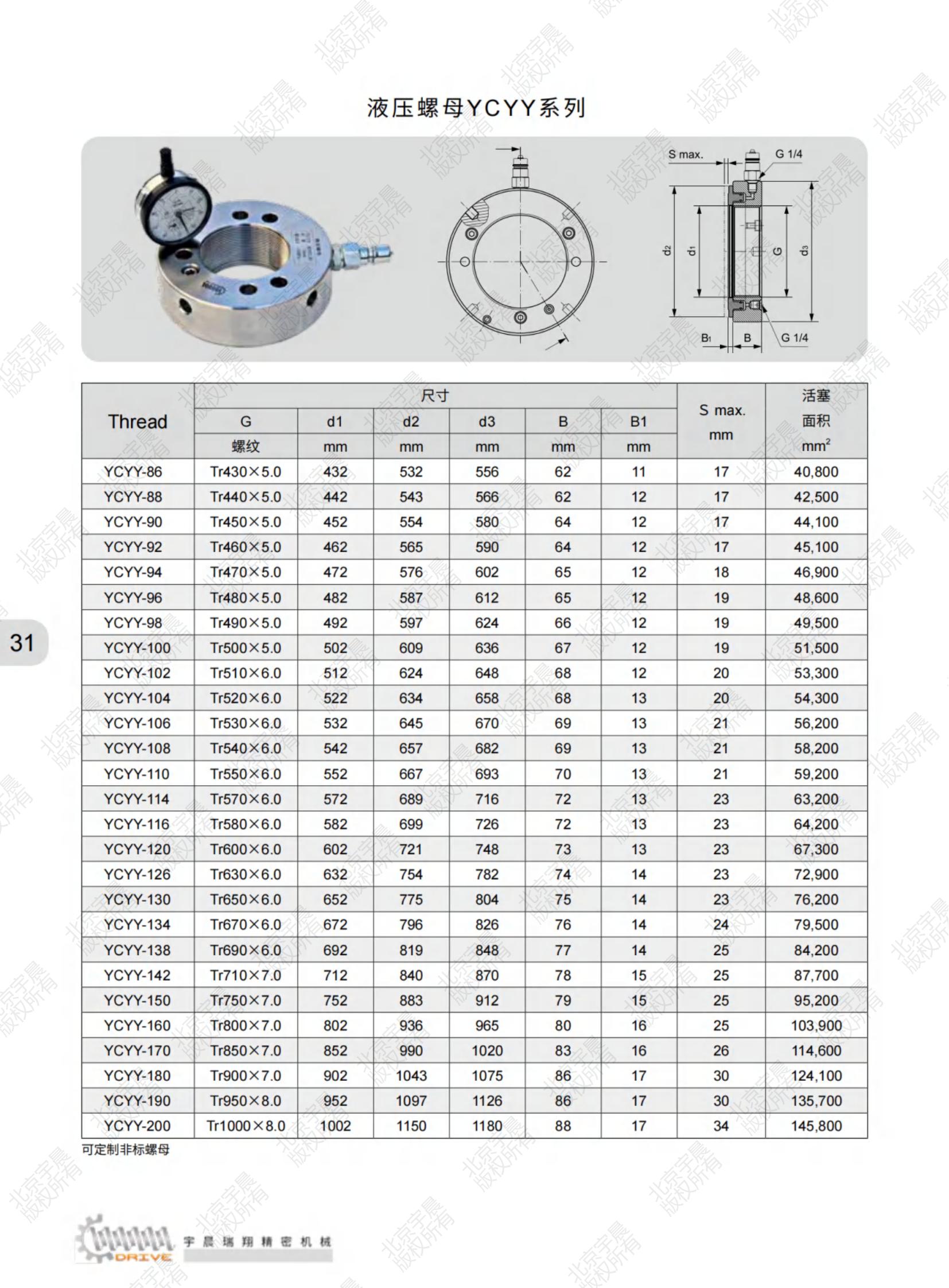 北京宇晨产品综合样本2023-9-10_纯图版_33.jpg